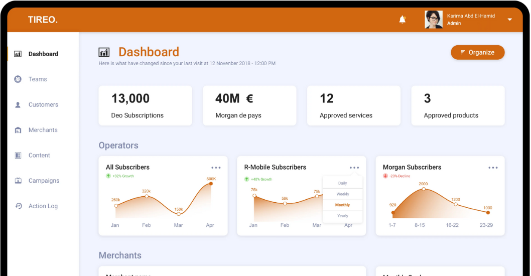 A Modern Fleet Agreement Management System