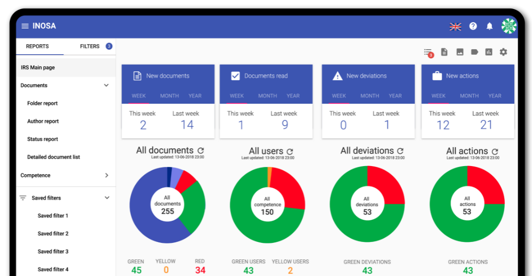 A Web-based Business Management System