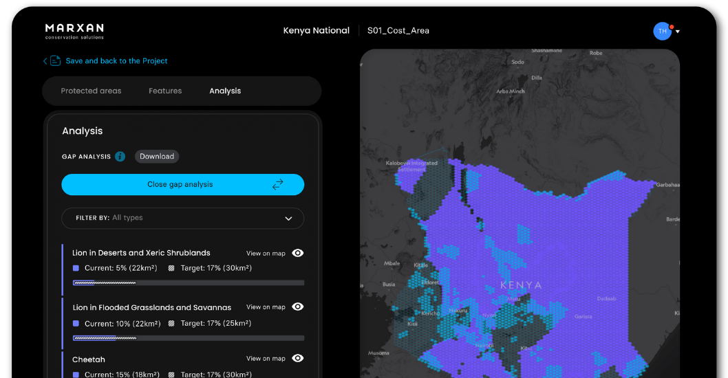A Complex Conservation Planning System